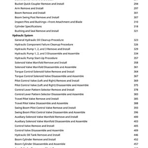 Puede incluir: Una p&aacute;gina de manual con una lista de procedimientos para sistemas hidr&aacute;ulicos y otros componentes. El texto incluye t&iacute;tulos como "Bucket Remove and Install" y "Hydraulic Pump Start-Up Procedure".