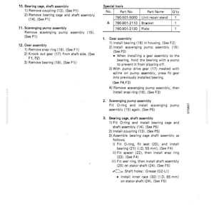 May include: A page from a technical manual illustrating the assembly of a torque converter. It features numbered instructions, part numbers, and diagrams for components such as bearings, gears, and shaft assemblies. Text is black on a white background.