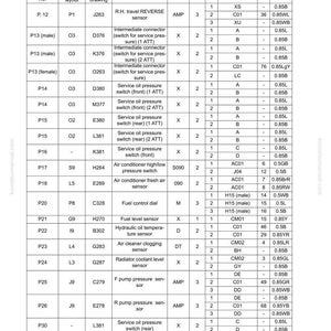 May include: A detailed wiring diagram table with connector information, including device names, pin numbers, and wire colors. The table is labeled SEN06132-02 and includes various sensors and switches.