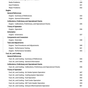 May include: A detailed table of contents from a manual, with sections on engine diagnostics, fuel, air, and cooling systems. The text is black on a white background, with page numbers on the right.