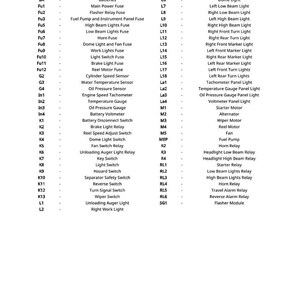 May include: A detailed legend of automotive electrical components, including fuses, relays, and lights. The text is in black font on a white background, with a numbered list and corresponding descriptions.