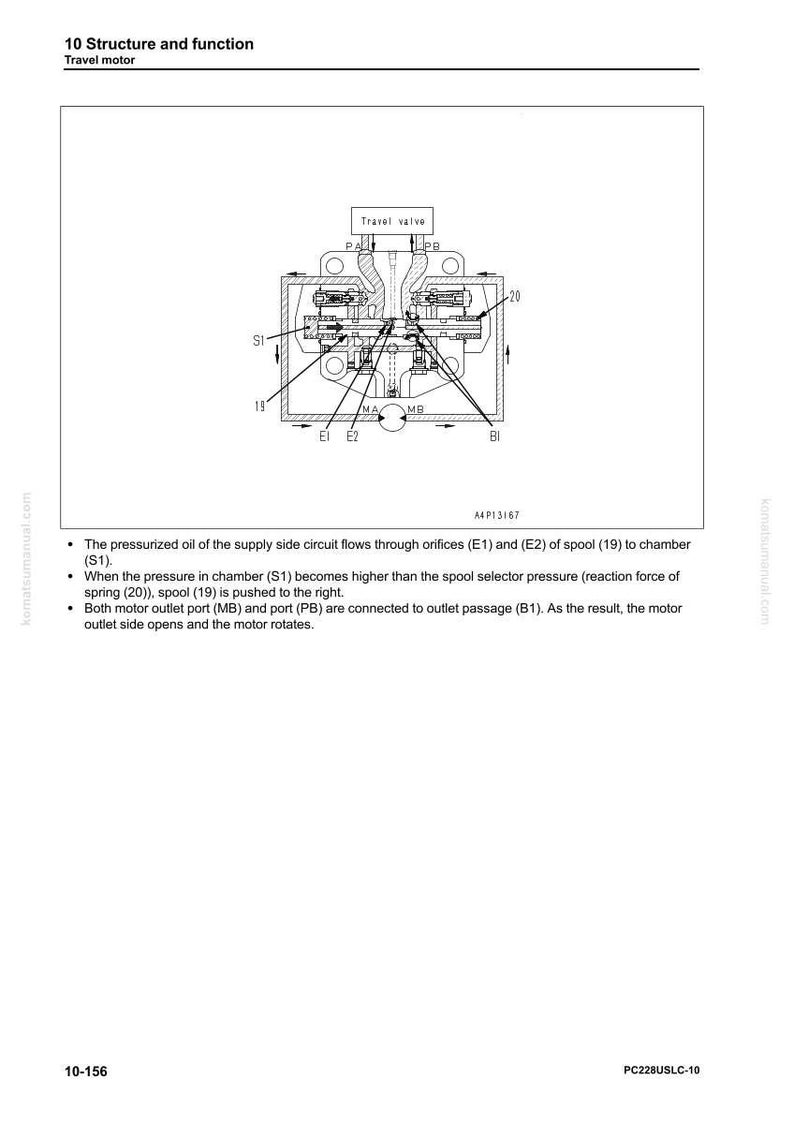 Pode incluir: Diagrama de um motor de deslocamento com etiquetas e setas. O diagrama mostra os componentes internos do motor, incluindo orif&iacute;cios, c&acirc;maras e portas. O texto na parte superior diz "10 Estrutura e fun&ccedil;&atilde;o Motor de deslocamento."