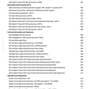 May include: A page from a manual detailing schematics and wiring harnesses. The text lists various wiring harness codes, schematics, and diagnostic information, with page numbers on the right-hand side.