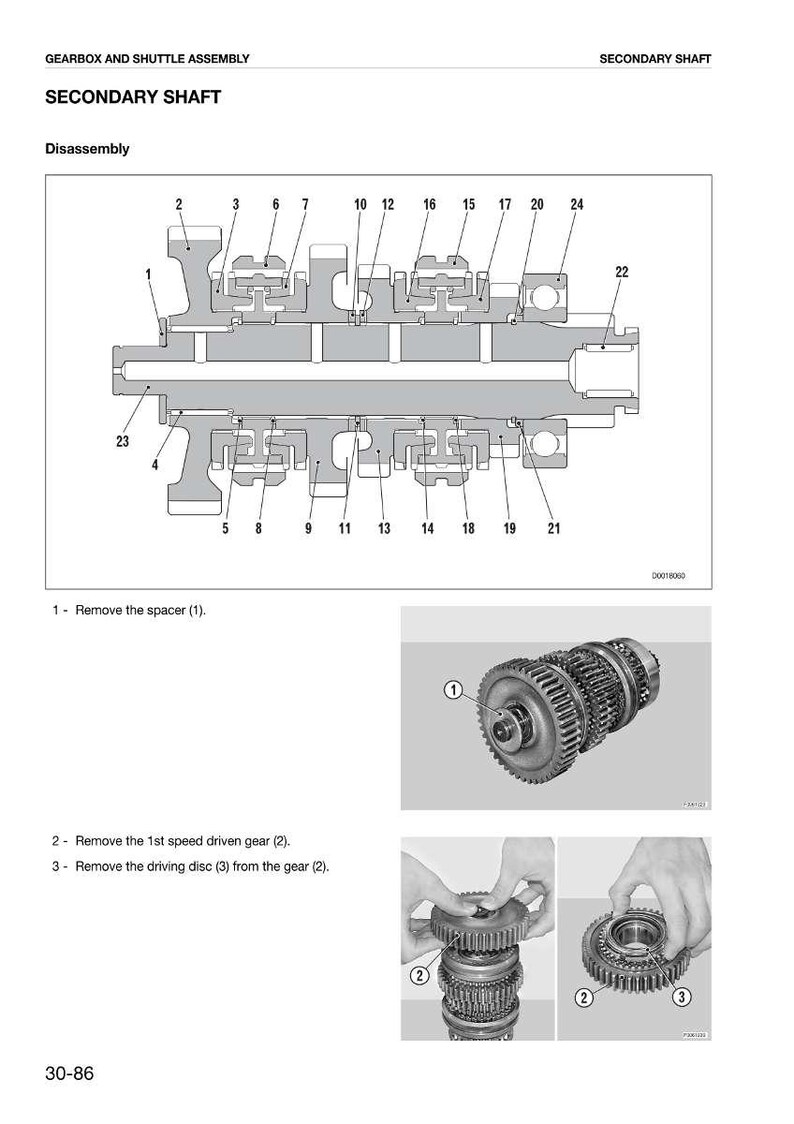 Op de afbeelding: Diagram van een secundaire asassemblage met genummerde componenten voor demontage. Bevat een gedetailleerde illustratie van de as en tandwielen, samen met close-up foto's van individuele tandwielcomponenten. Tekst: "GEARBOX AND SHUTTLE ASSEMBLY" en "SECONDARY SHAFT".