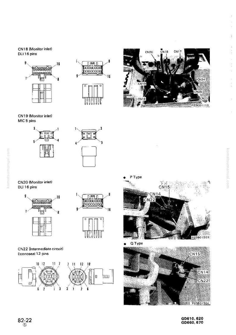 May include: Diagram of electrical connectors, including CN18, CN19, CN20, and CN22, with pin configurations and labels. The image also shows a view of the connectors in situ, with labels like P Type and Q Type.