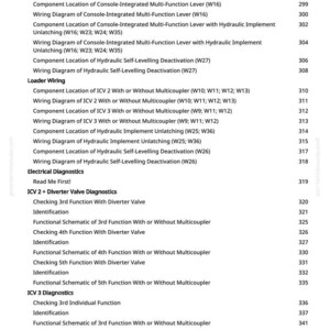 Pode incluir: Uma p&aacute;gina de manual com um &iacute;ndice detalhado. O texto inclui t&oacute;picos como "Localiza&ccedil;&atilde;o do Componente", "Diagrama de Fia&ccedil;&atilde;o" e "Diagn&oacute;stico El&eacute;trico". Os n&uacute;meros das p&aacute;ginas est&atilde;o &agrave; direita.