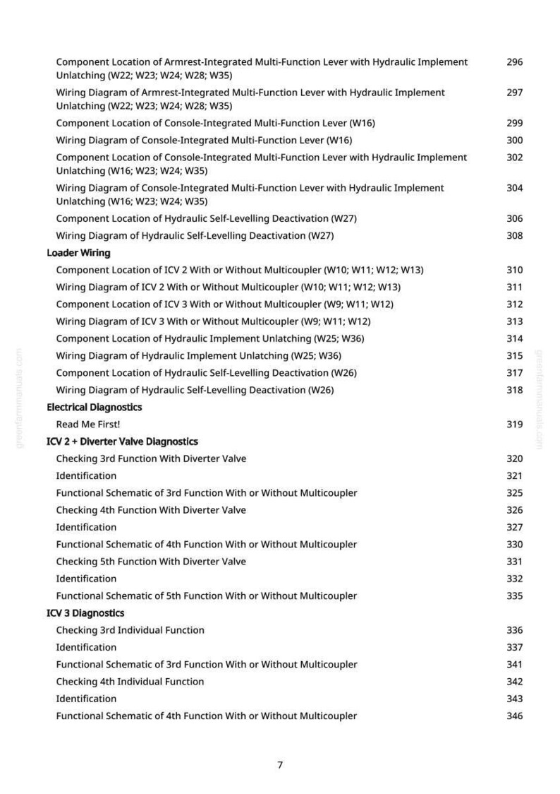 Pode incluir: Uma p&aacute;gina de manual com um &iacute;ndice detalhado. O texto inclui t&oacute;picos como "Localiza&ccedil;&atilde;o do Componente", "Diagrama de Fia&ccedil;&atilde;o" e "Diagn&oacute;stico El&eacute;trico". Os n&uacute;meros das p&aacute;ginas est&atilde;o &agrave; direita.