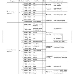Może przedstawiać: Szczeg&oacute;łowy schemat techniczny zatytułowany "Demontaż i montaż" z "Listą narzędzi specjalnych". Tabela zawiera komponenty, numery części i opisy zespoł&oacute;w pomp hydraulicznych i wahliwych. Zawiera wymiary i specyfikacje.