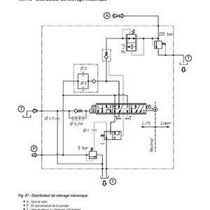 May include: Diagram of a mechanical lifting distributor with technical characteristics. The diagram includes various symbols, measurements, and labels, such as "Lift", "Lower", and "Neutral". The diagram also includes the text "Fig. 87 - Distributeur de relevage m&eacute;canique".