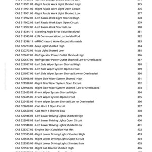 K&ouml;nnte beinhalten: Eine Seite aus einem Handbuch mit einer Liste von Fehlercodes f&uuml;r das elektrische System von Kraftfahrzeugen, einschlie&szlig;lich "Analog Camera Power Shorted High" und "Left Side Wiper System Shorted Low or Overloaded". Das Dokument stammt von greenfammanuals.com.