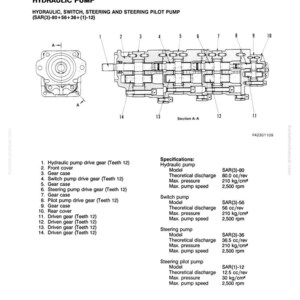 May include: Diagram of a hydraulic pump, labeled with part numbers and specifications. The image includes a detailed illustration of the pump's internal components, such as gears and covers, along with technical data like theoretical discharge and maximum pressure.