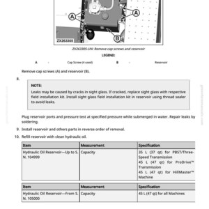 May include: Diagram of a machine component with labels and instructions. The image includes a detailed view of a reservoir, cap screws, and related components. Text provides guidance on removal, inspection, and maintenance procedures for the hydraulic oil reservoir.
