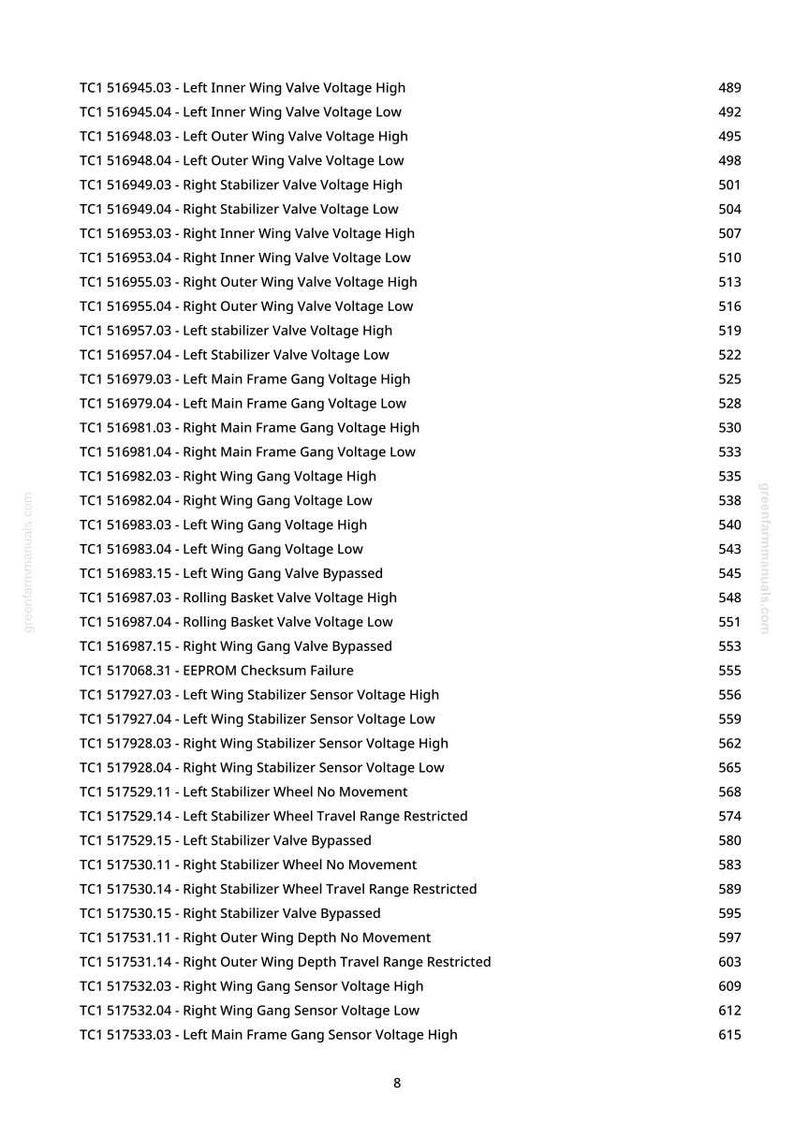 May include: A list of technical data, including voltage and sensor readings, for various components, such as wing valves and stabilizers. The text is displayed in a clear, organized format with numerical identifiers.