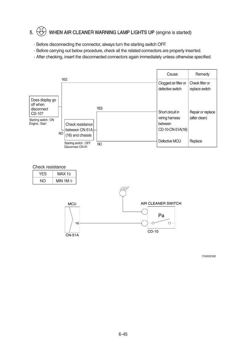 HYUNDAI R180W-9S Wheel Excavator Service Manual | PDF | Instant Download image 3