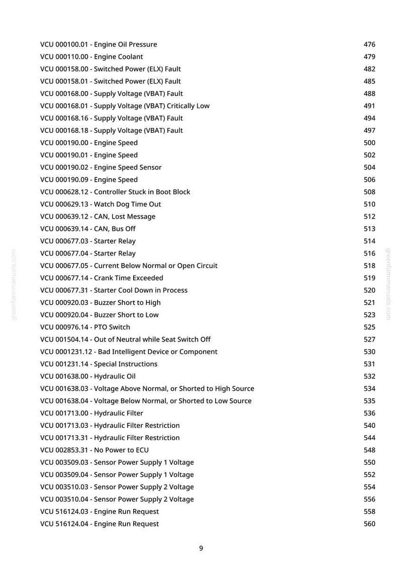 May include: A page from a manual with a list of engine-related fault codes and descriptions, including "Engine Oil Pressure," "Engine Coolant," and "Engine Speed." The codes are labeled with VCU numbers and page numbers.