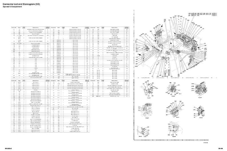 Op de afbeelding: Een technische tekening met de titel "Connectorlijst en stereogram (3/3) Operator's Compartment". De tekening bevat een gedetailleerde lijst van connectoren en een stereogram van het compartiment, met diverse componenten gelabeld.