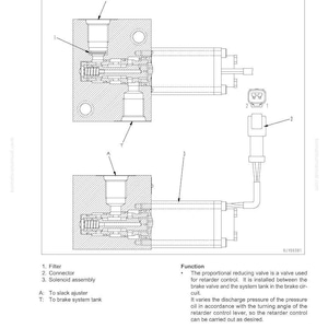 May include: Diagram of a proportional reducing valve, labeled with components like filter, connector, and solenoid assembly. The diagram includes cross-sectional views and a detailed illustration of the valve's internal structure, with text explaining its function.
