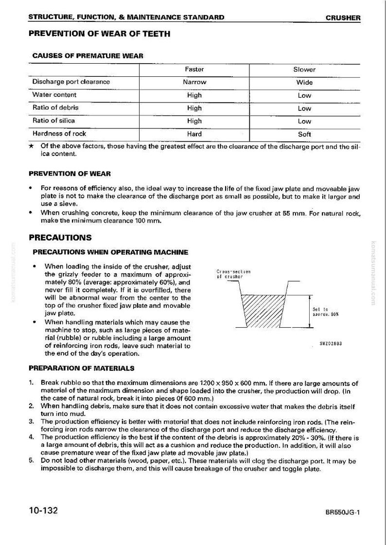 May include: Technical diagram from a manual about a crusher, detailing the prevention of wear on teeth. Includes a table comparing factors like discharge port clearance and hardness of rock. Also shows a cross-section diagram.