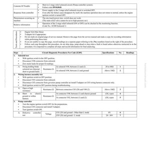 Komatsu PC400lc-7L Grävmaskin Servicemanual PDF | Verkstadsreparation | Direktnedladdning bild 7