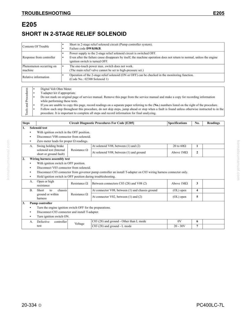 Komatsu PC400lc-7L Grävmaskin Servicemanual PDF | Verkstadsreparation | Direktnedladdning bild 7
