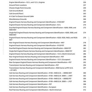 May include: A page from a manual with a table of contents for automotive wiring harness routings. The document lists various engine and chassis harness routing and component identification, including ground points and cable details. The text is black on a white background.