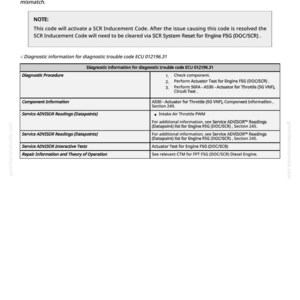 Może przedstawiać: Informacje diagnostyczne dla ECU 012196.31, Siłownik dla usterki przepustnicy. Obraz przedstawia tabelę z procedurami diagnostycznymi, informacjami o komponentach i odczytami doradcy serwisowego. Zawiera informacje o kodzie indukcji SCR i silniku F5G.