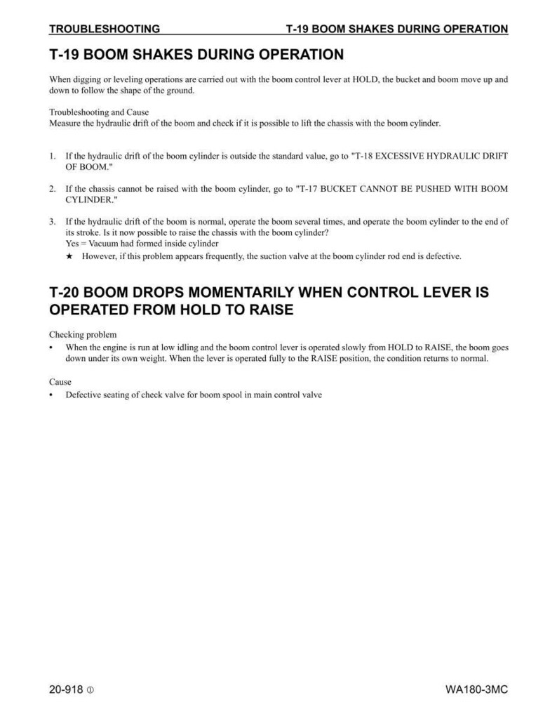 Pode incluir: Uma p&aacute;gina branca com instru&ccedil;&otilde;es de solu&ccedil;&atilde;o de problemas para uma m&aacute;quina. O texto inclui t&iacute;tulos como "T-19 BOOM SHAKES DURING OPERATION" e "T-20 BOOM DROPS MOMENTARILY WHEN CONTROL LEVER IS OPERATED FROM HOLD TO RAISE."