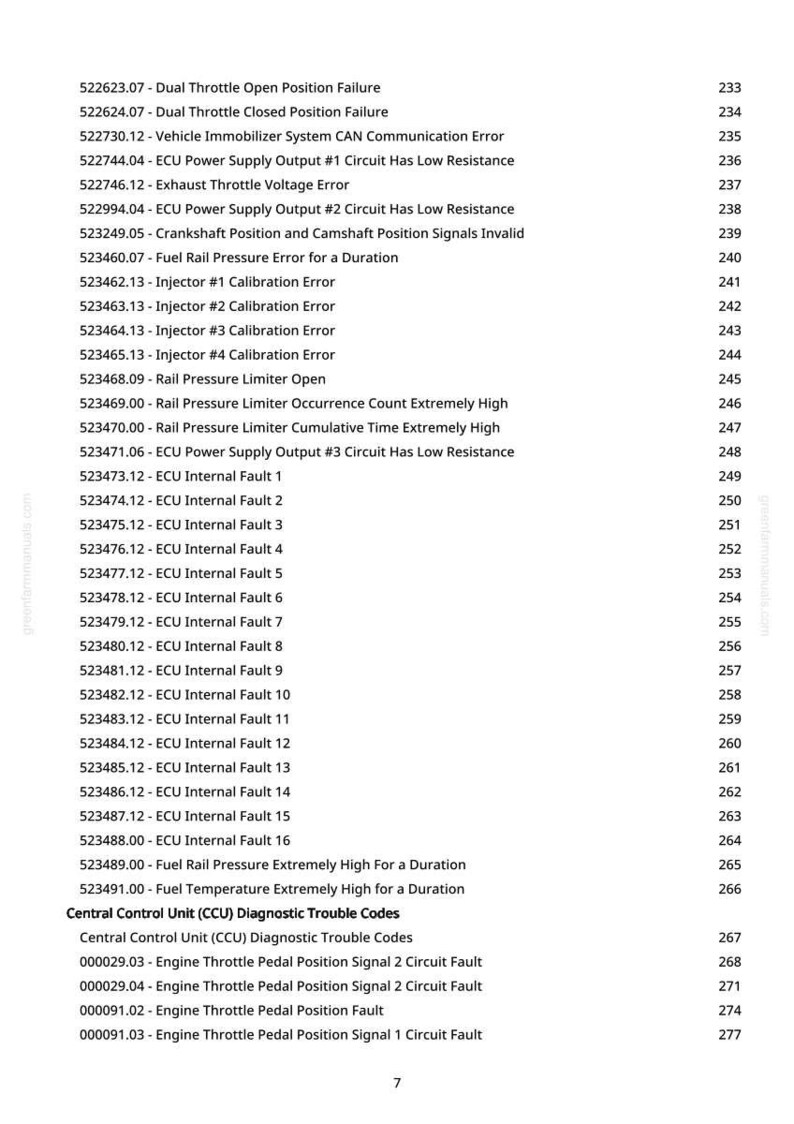 May include: A printed page detailing diagnostic trouble codes for a vehicle's engine control unit (ECU) and central control unit (CCU). The codes are numbered, with descriptions of various failures and errors.