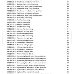 Puede incluir: Una p&aacute;gina de manual con una lista de c&oacute;digos de error y descripciones, incluyendo "High Power Voltage Low" y "Rate Sensor Error During Calibration". La p&aacute;gina tambi&eacute;n incluye una direcci&oacute;n web y un n&uacute;mero de p&aacute;gina.