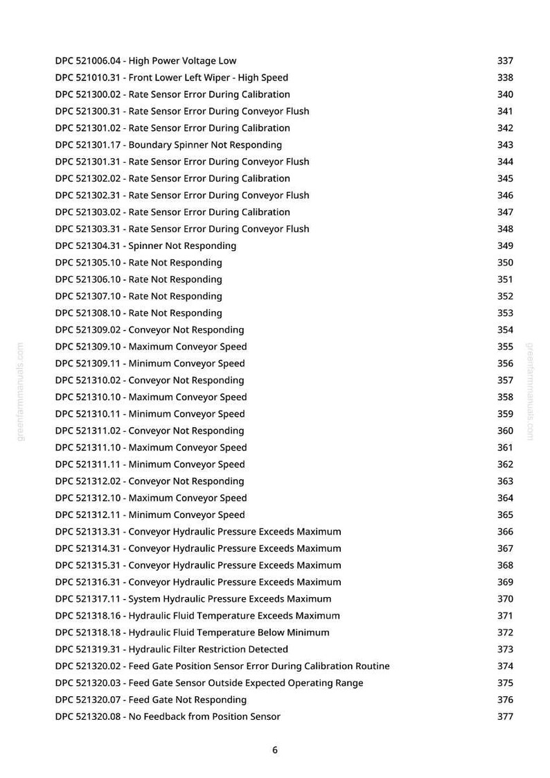 Puede incluir: Una p&aacute;gina de manual con una lista de c&oacute;digos de error y descripciones, incluyendo "High Power Voltage Low" y "Rate Sensor Error During Calibration". La p&aacute;gina tambi&eacute;n incluye una direcci&oacute;n web y un n&uacute;mero de p&aacute;gina.