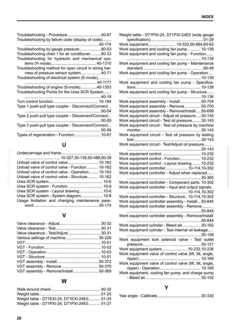 May include: An index page from a manual, featuring a table of contents with various troubleshooting procedures, valve adjustments, and work equipment details. The text includes page numbers and specific component names.