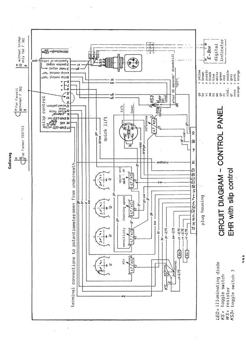 May include: A detailed circuit diagram for an EHR control panel with slip control, showing electrical components and labels. The diagram includes text, lines, and symbols, illustrating the internal workings of the system.