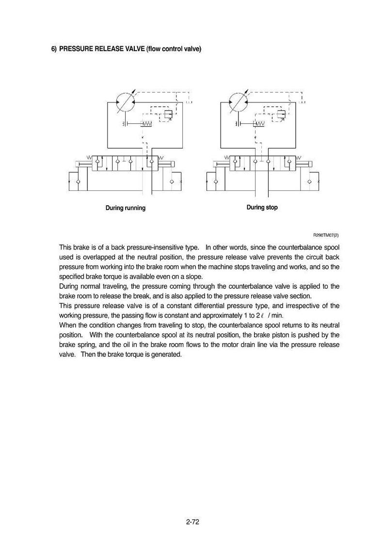 Manual de servicio de la excavadora de orugas HYUNDAI R360LC-7 / PDF / Descarga instantánea imagen 2
