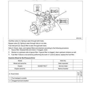May include: Diagram of a mechanical component with labels and instructions for troubleshooting fuel system issues. Includes text about clogged fuel filters and fuel leakage. The document is a troubleshooting guide.
