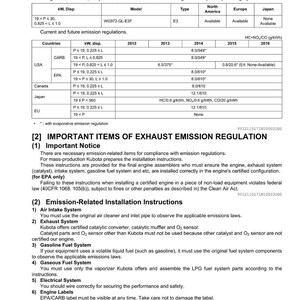 May include: A detailed technical document titled "Emission Regulation" with tables and text. The document outlines emission standards for various countries, including the USA, Canada, and Japan, and provides installation instructions for engine components.