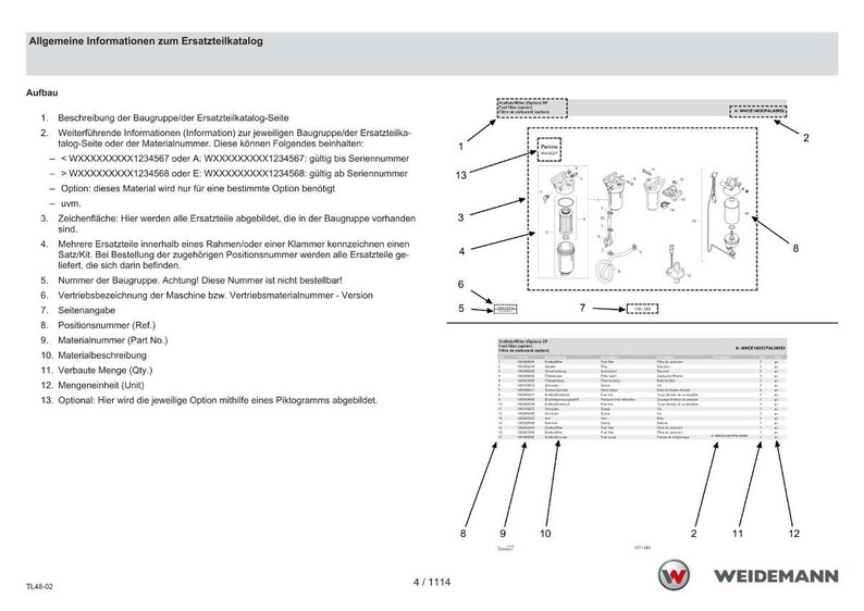 Manual de peças da pá carregadeira Weidemann T5522 Stage 5 em PDF | Catálogo ilustrado | Download imediato imagem 4