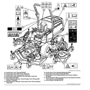 John Deere 1600 gräsklippare bruksanvisning PDF | Användarhandbok | Direkt nedladdning bild 4