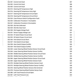 May include: A page from a manual detailing SSU Code Diagnostics. The text lists various faults, including control unit faults, steering oil temperature issues, and sensor problems. The document includes page numbers.
