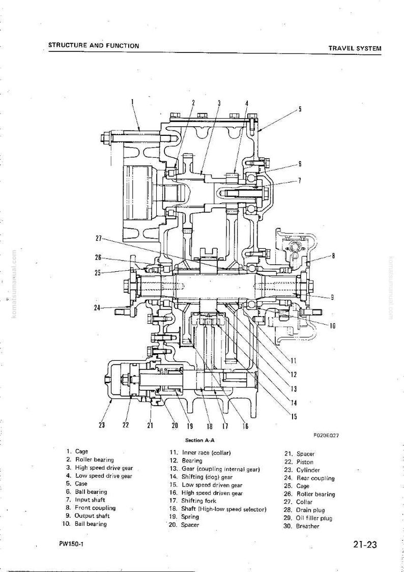 May include: Detailed technical diagram of a travel system, labeled with numbers and names of components. The black and white illustration includes gears, bearings, and shafts, with a section view labeled A-A. The diagram is from a PW150-1 manual.