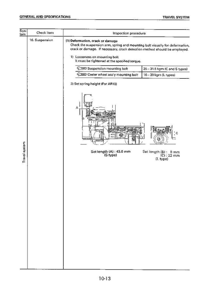 Puede incluir: Un diagrama t&eacute;cnico de un manual, que detalla las especificaciones del sistema de suspensi&oacute;n. El texto incluye procedimientos de inspecci&oacute;n para la deformaci&oacute;n y los pernos de montaje, con medidas en mil&iacute;metros. El diagrama muestra una ilustraci&oacute;n detallada de los componentes de la suspensi&oacute;n.
