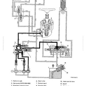 May include: Detailed schematic of a hydraulic circuit, featuring a network of lines, valves, and components. Labeled elements include a hydraulic tank, gear pump, steering valve, and hoist cylinder. The diagram is in black and white.