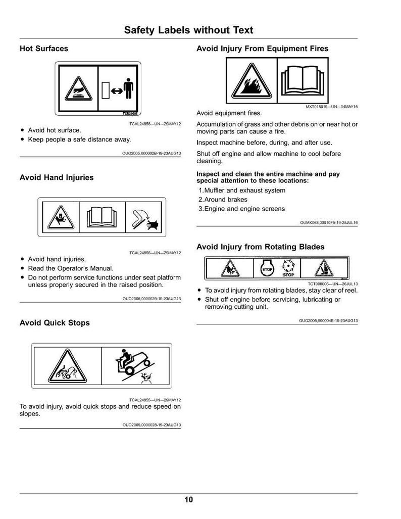 Op de afbeelding: Een pagina met veiligheidslabels zonder tekst, met waarschuwingssymbolen en instructies. Onderwerpen zijn hete oppervlakken, branden door apparatuur, handletsels, draaiende messen en snelle stops. De labels zijn in zwart en wit.