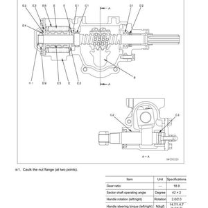 May include: Diagram of a steering gear box with labels and callouts. The image includes a detailed cross-section view and a table with specifications such as gear ratio and handle rotation. The text "STEERING GEAR BOX" is at the top.