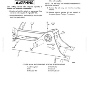 Op de afbeelding: Diagram van het verwijderen en installeren van de stabilisatorstang, met genummerde componenten: stabilisatorstang, pen, schouderbout, platte ring, borgmoer en lagerafstandhouder. Inclusief een waarschuwing en instructies.