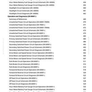 May include: A page from a manual with a list of electrical circuit operations, schematics, and diagnostics, including headlights, hour meters, and park brakes. The document is from greenfarmmanuals.com.
