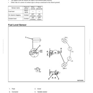 K&ouml;nnte beinhalten: Diagramm eines Kraftstoffstandsensors mit Beschriftungen f&uuml;r Schwimmer, Stecker, Abdeckung und variablen Widerstand. Das Diagramm enth&auml;lt eine Tankanzeige mit Markierungen f&uuml;r voll, 1/2, 1/4 und leer.