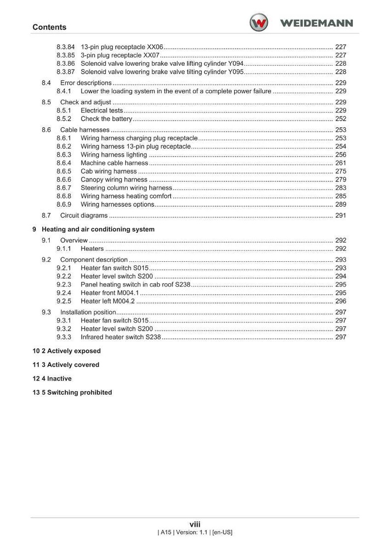 May include: A detailed contents page from a manual, listing technical components and systems. The document covers wiring harnesses, heating, air conditioning, and electrical tests. The text is black on a white background, with page numbers on the right.
