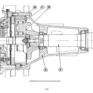 Op de afbeelding: Een gedetailleerde zwart-wit dwarsdoorsnede van een finaal aandrijfmechanisme, gelabeld met letters A tot en met F. Het diagram toont interne componenten, waaronder assen, lagers en behuizing, met de tekst "LX001343-UN: Final Drive Cross-Sectional View" onderaan.