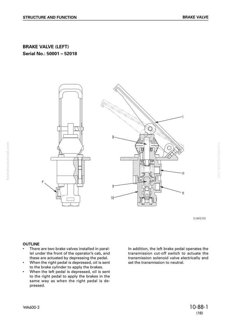 May include: Diagram of a brake valve assembly, labeled "BRAKE VALVE (LEFT)" with serial number 50001-52018. The image is a technical illustration with cross-sections and labels, showing the internal components and function.