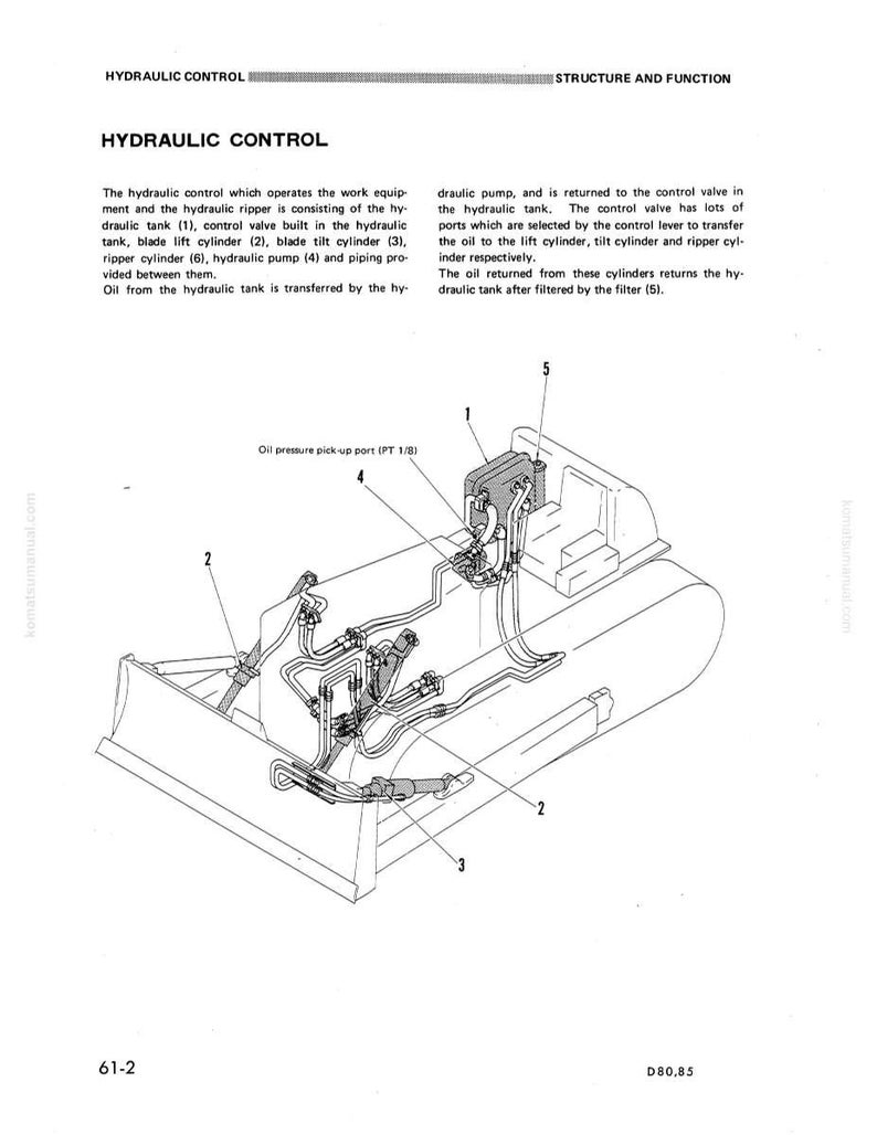 May include: Diagram illustrating a hydraulic control system, featuring numbered components and explanatory text. The diagram details the system's parts, such as the hydraulic tank, cylinders, pump, and associated piping. The text explains each part's function.